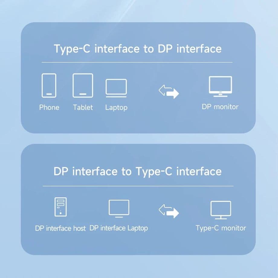 USB-C naar DisplayPort-kabel
