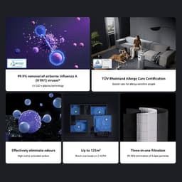 Smart Air Purifier Elite